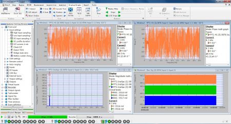 結果顯示相位同步在(接近)0 度偏差與 1GHz 頻率輸入